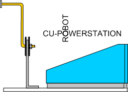 Cu-Powerstation Roboter-Ladestation