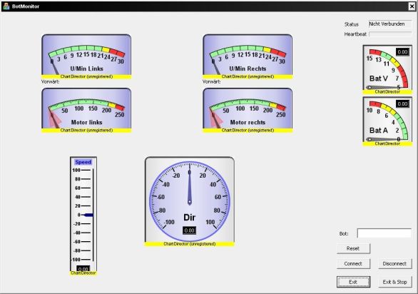 Experimental Plattform Software