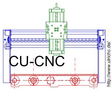 CNC-Fräsmaschine