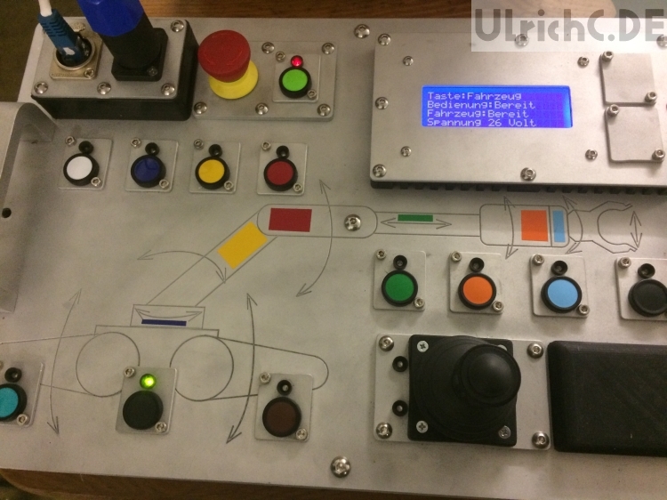 Roboter Fernhantierung