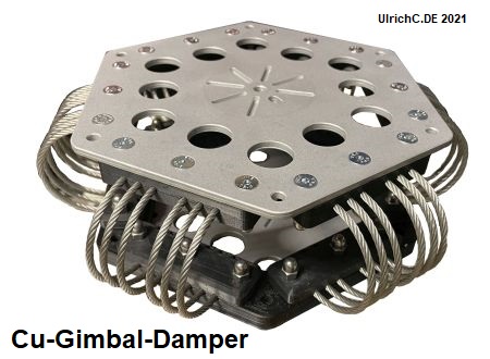 Roboter Gimbal D&auml;mpfer Vibration Isolator