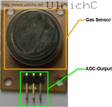Anschlussbeschreibung