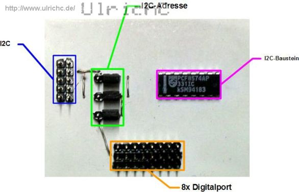 Anschlussbeschreibung IO-Erweiterung