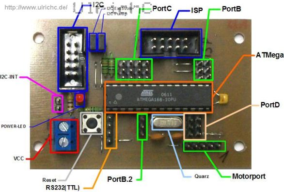 Anschlussbeschreibung