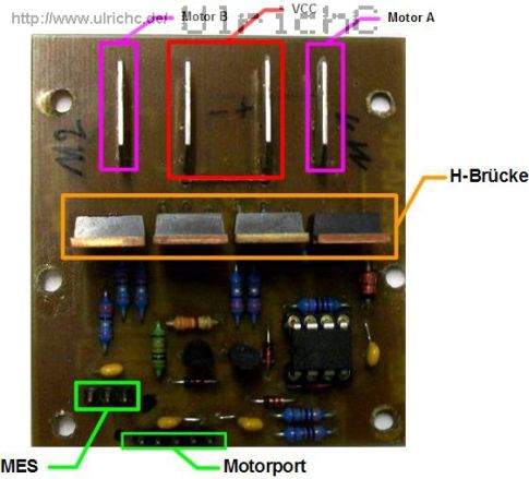 Anschluß Beschreibung