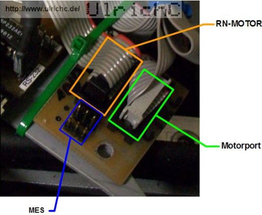 Annschlussbeschreibung