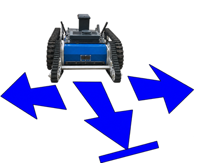 Roboter Roboterkonzept Spezifikation