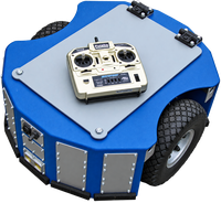 Cu-Robot Steuerung