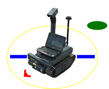 Modul Softwaresteuerung mobile Roboterfahrzeuge