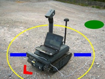 Modul Softwaresteuerung mobile Roboterfahrzeuge
