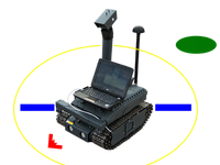 Cu-Robot Software