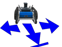 Cu-Robot Roboter-Basiskonzept