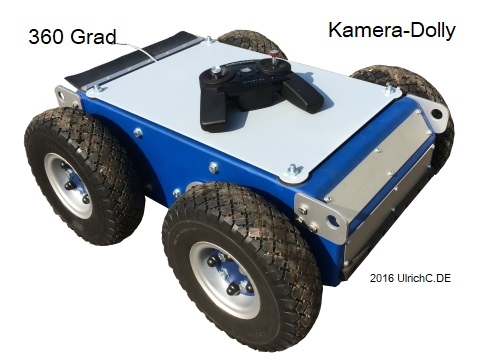 360 Grad Filmwagen